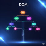 درک ساختار DOM و اهمیت آن در وب اسکریپینگ